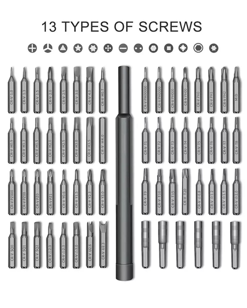 tool set